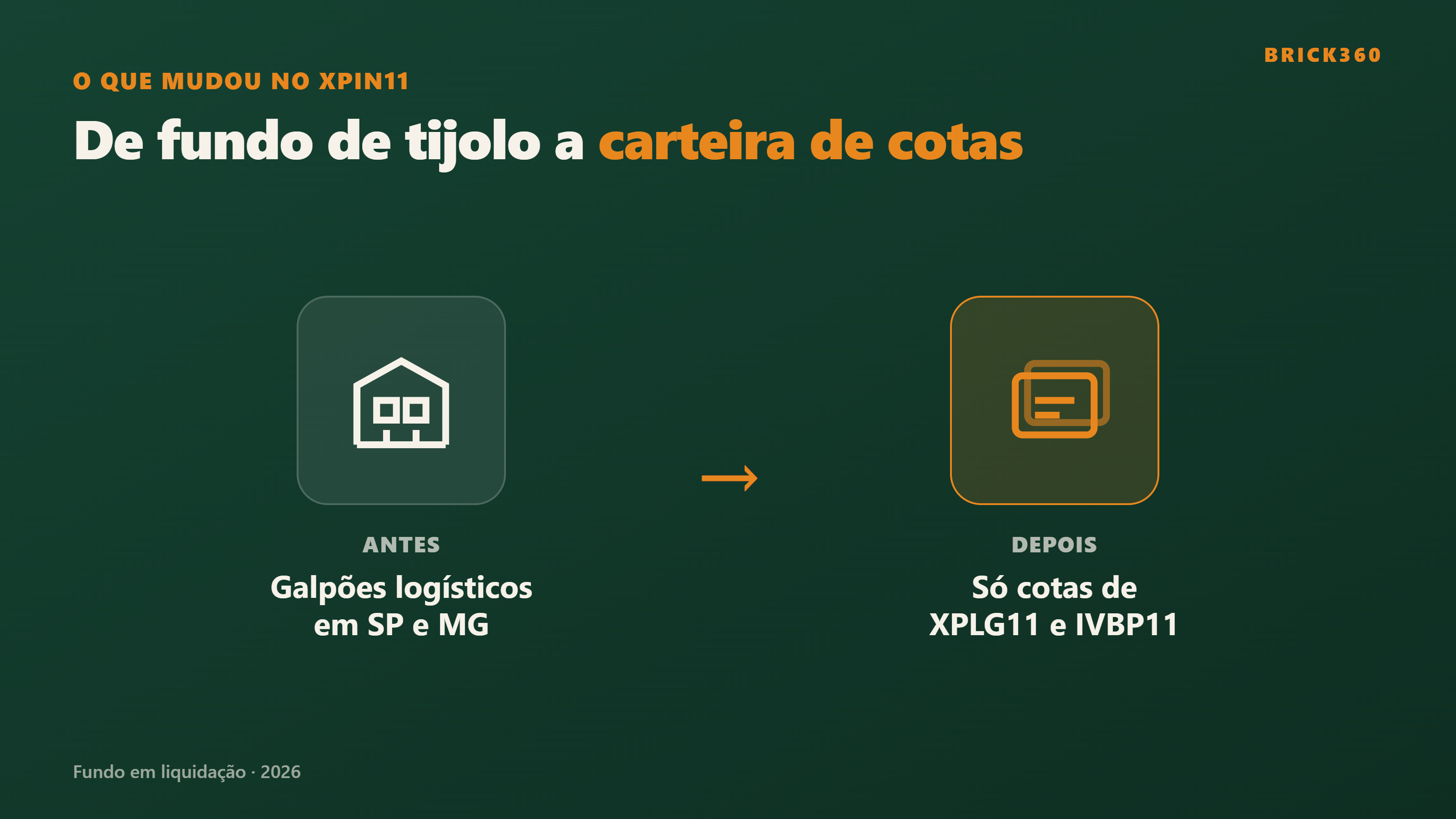 o que aconteceu com xpin11
