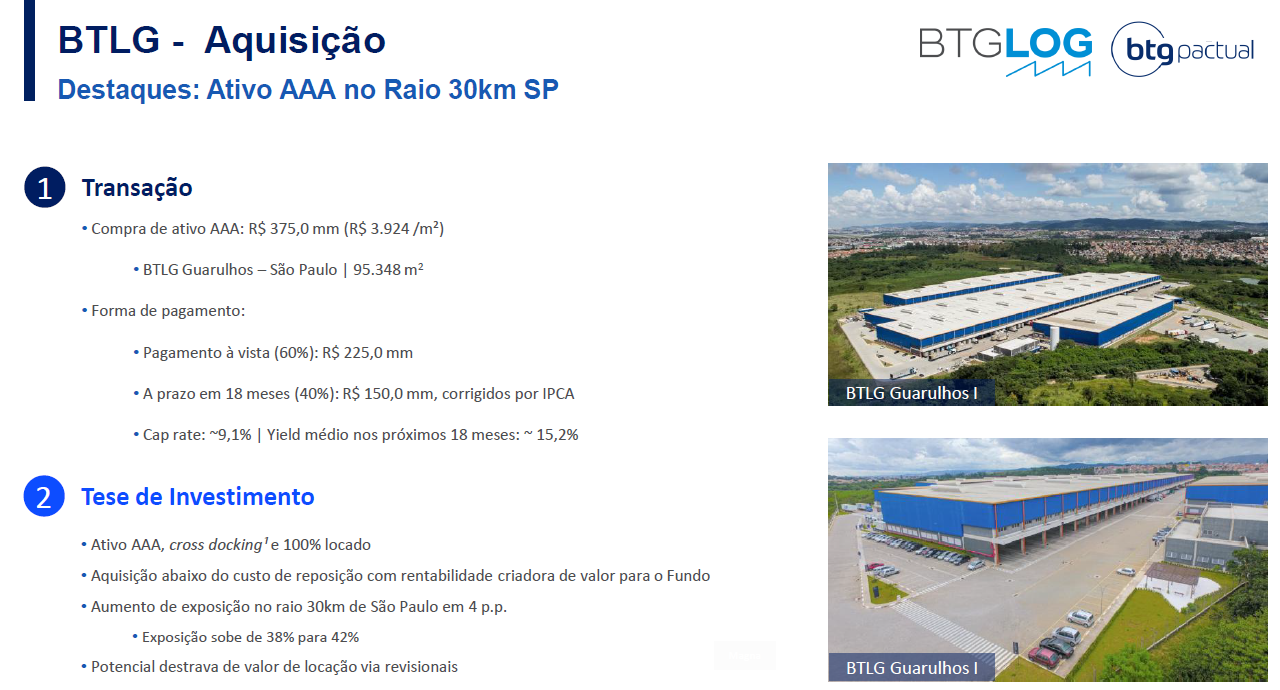 Detalhes da transação