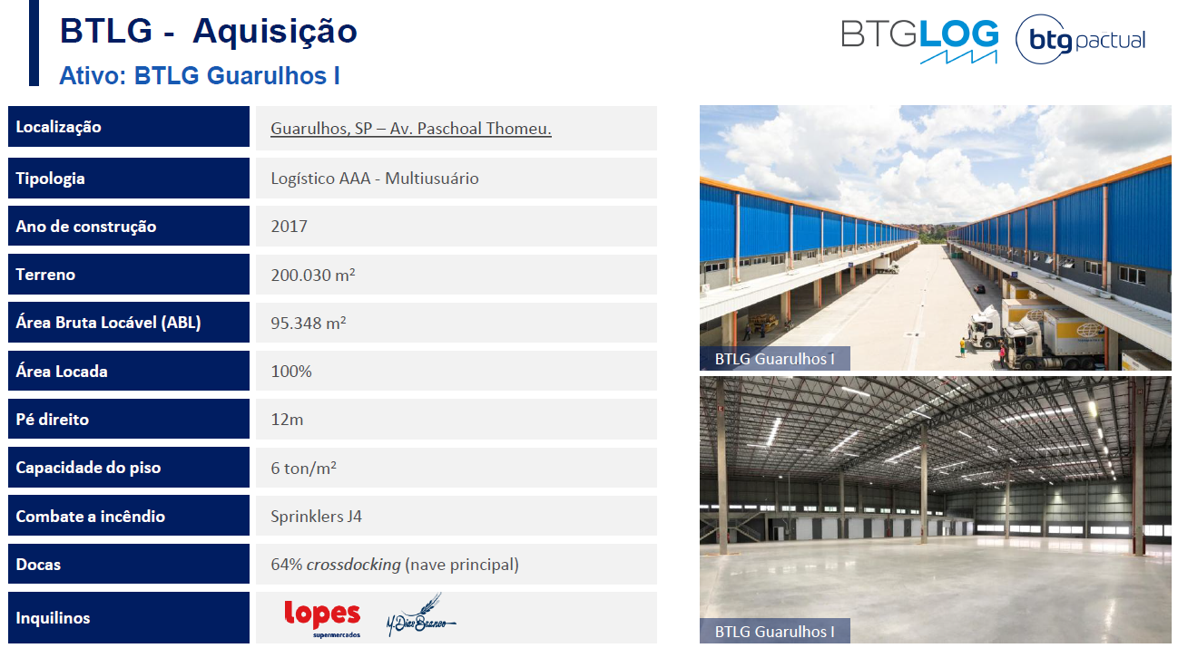 Detalhes da transação