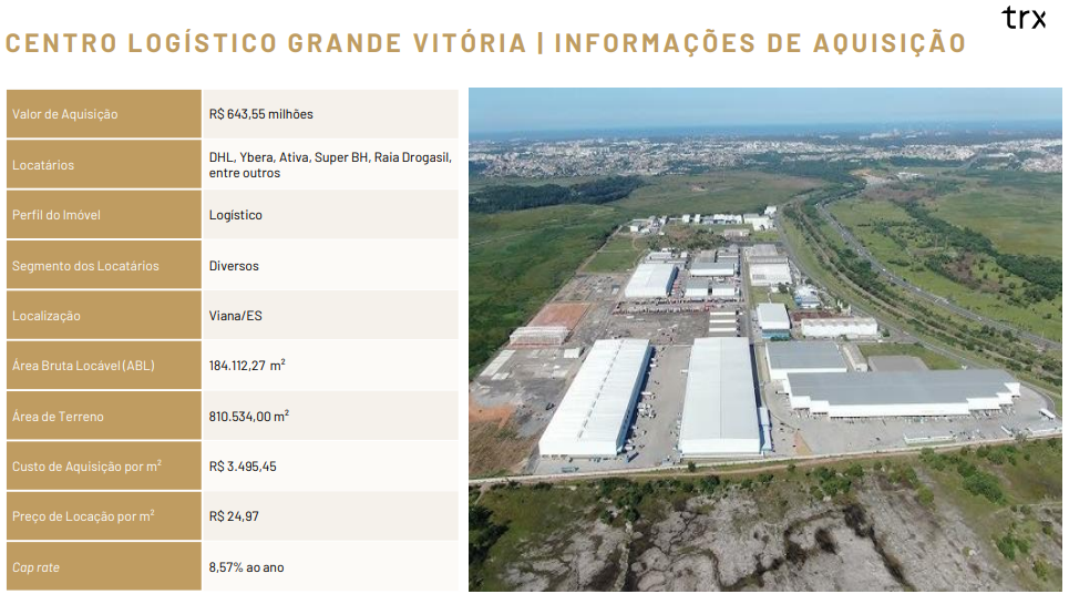 Centro Logístico Grande Vitória