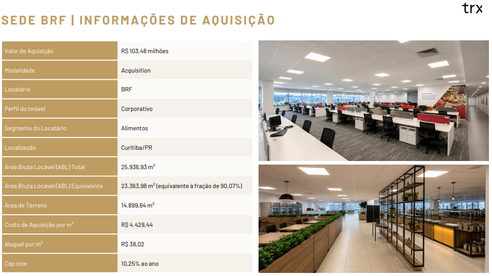 Sede da BRF