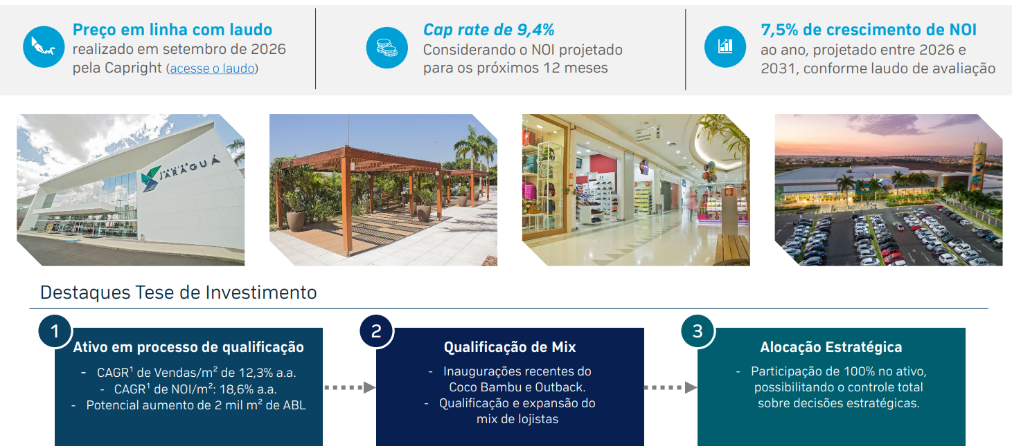 Destaques da transação