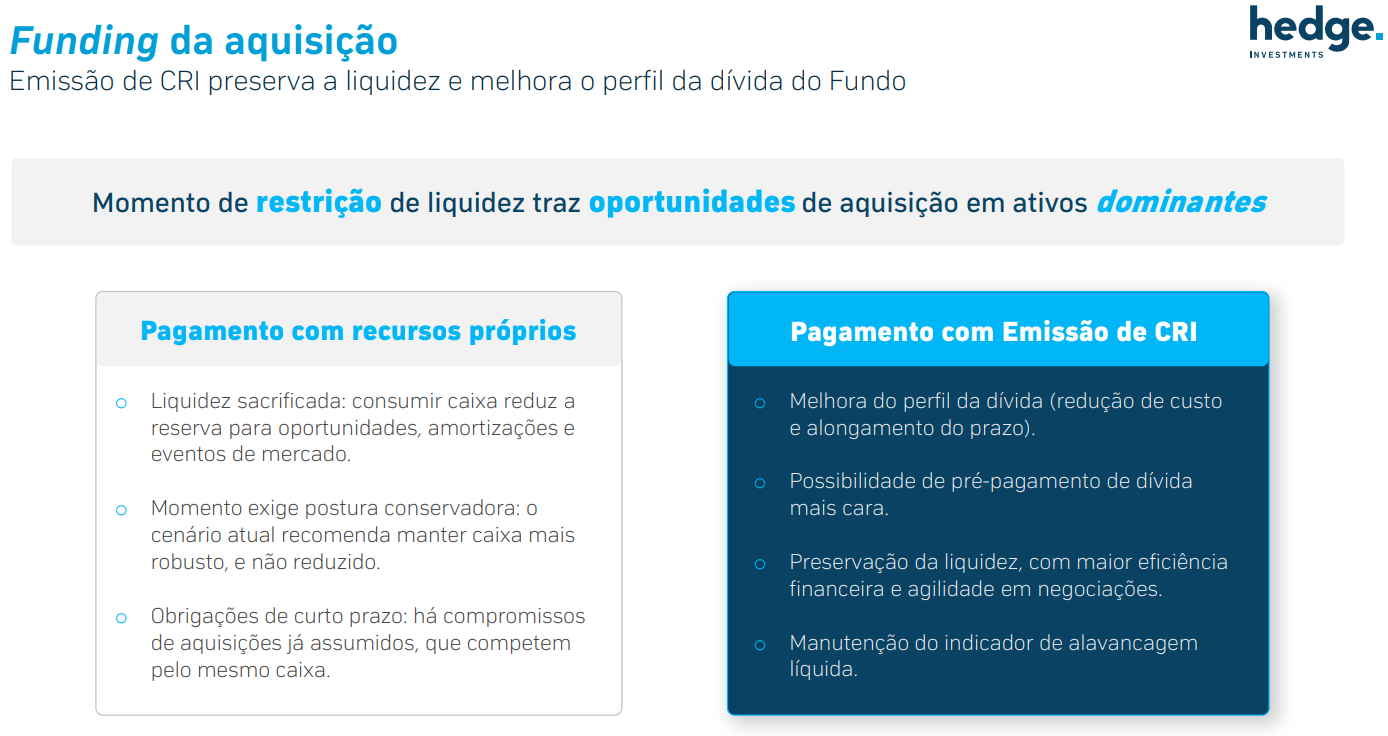 Alavancagem