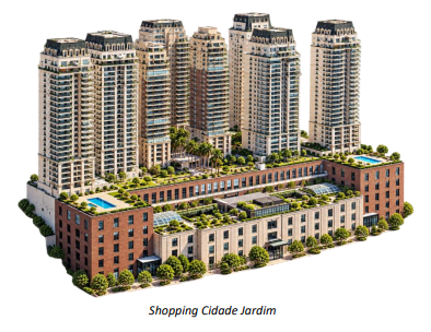Shopping Cidade Jardim