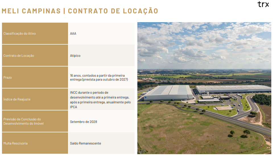 Ativo Meli Campinas